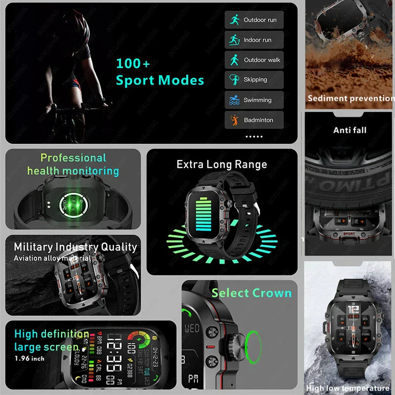 NNEOBA Rugged Military GPS Smart Watch - AMOLED 1.96" HD Display-4