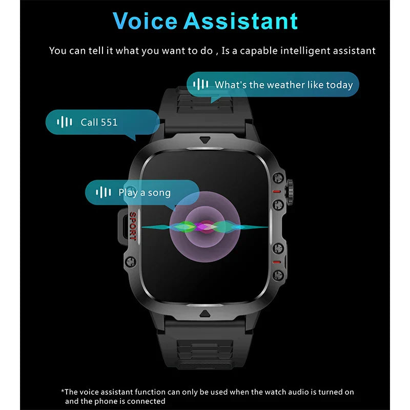 NNEOBA Rugged Military GPS Smart Watch - AMOLED 1.96" HD Display-3