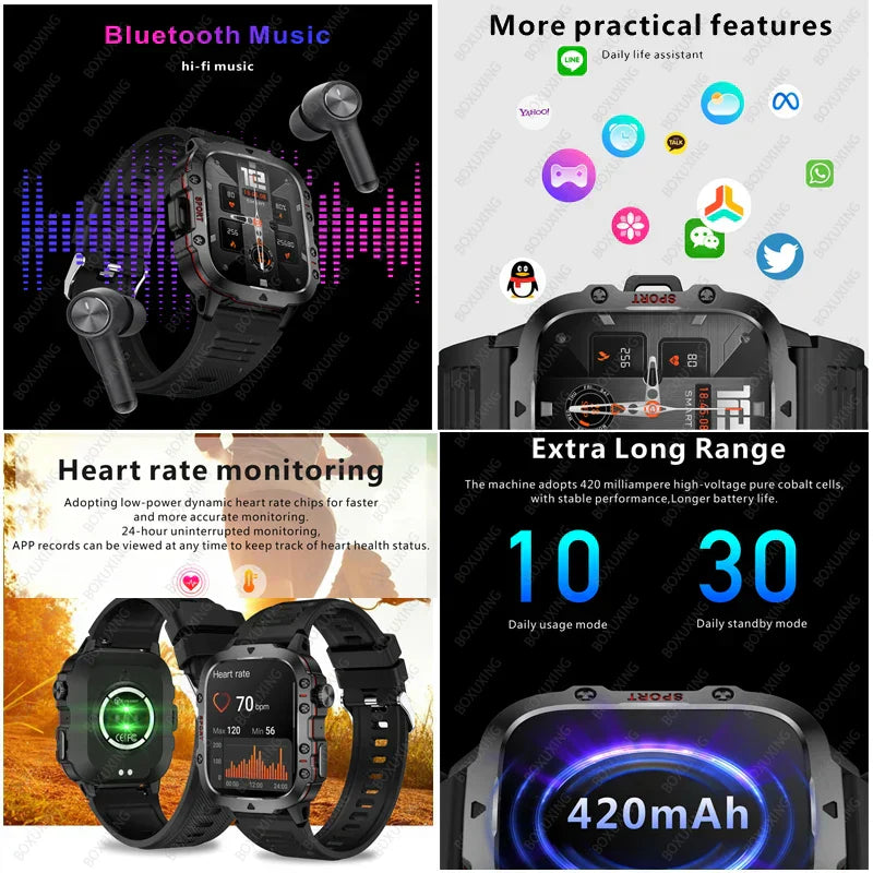 NNEOBA Rugged Military GPS Smart Watch - AMOLED 1.96" HD Display-2